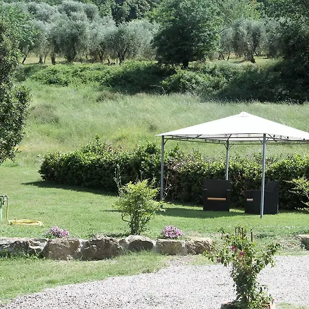 I Pianelli Farmház *